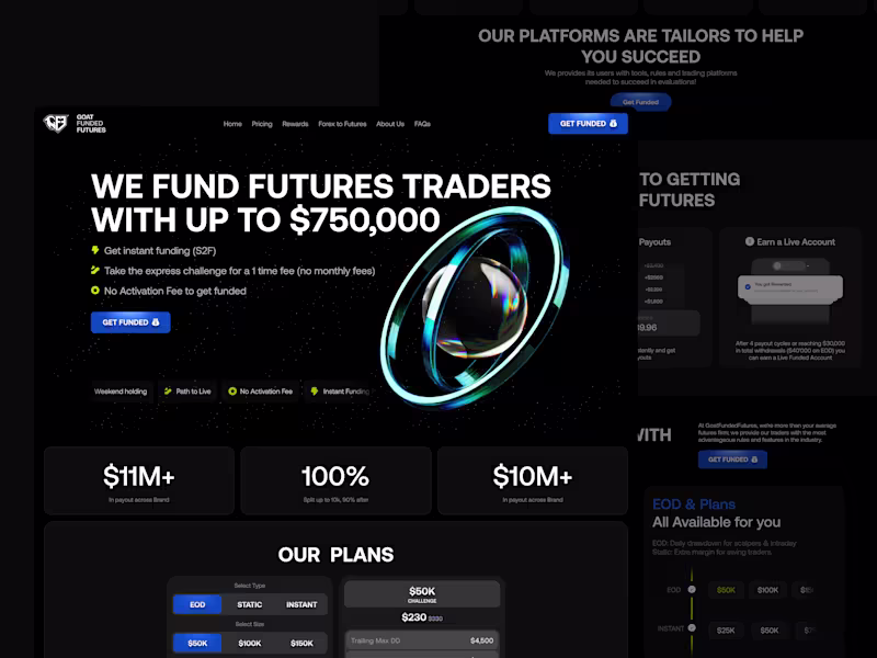 Cover image for GoatFundedFutures Website Redesign