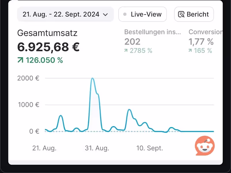 Cover image for Turn your outdated website into lead generating machine
