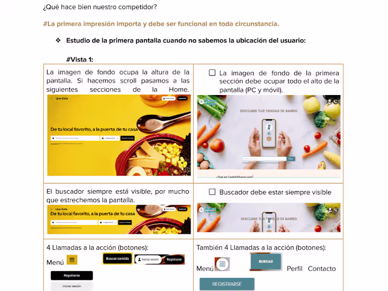 Cover image for UX Design & CX Analysis