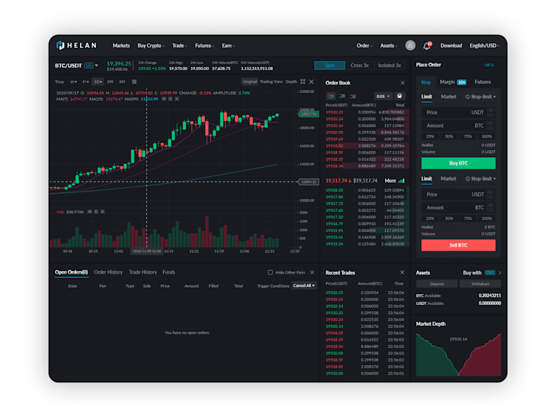 Cover image for Cryptocurrency trading terminal