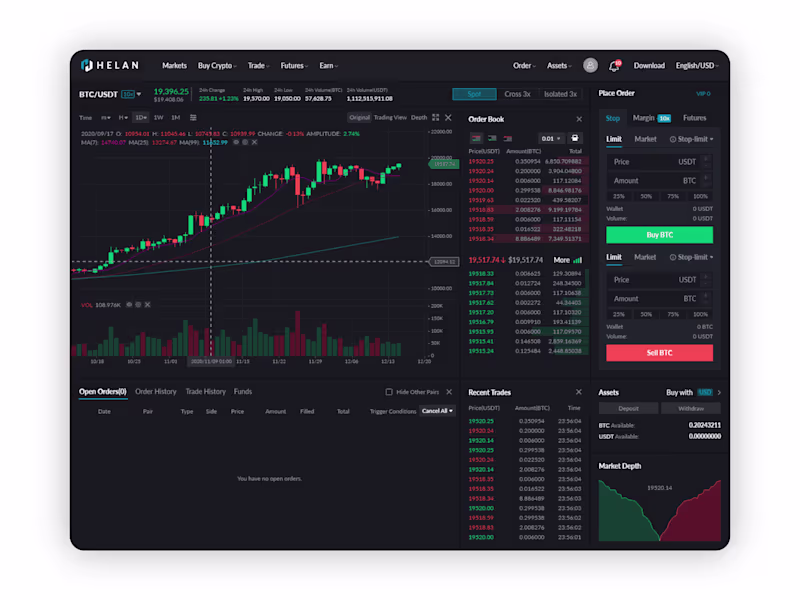 Cover image for Cryptocurrency trading terminal