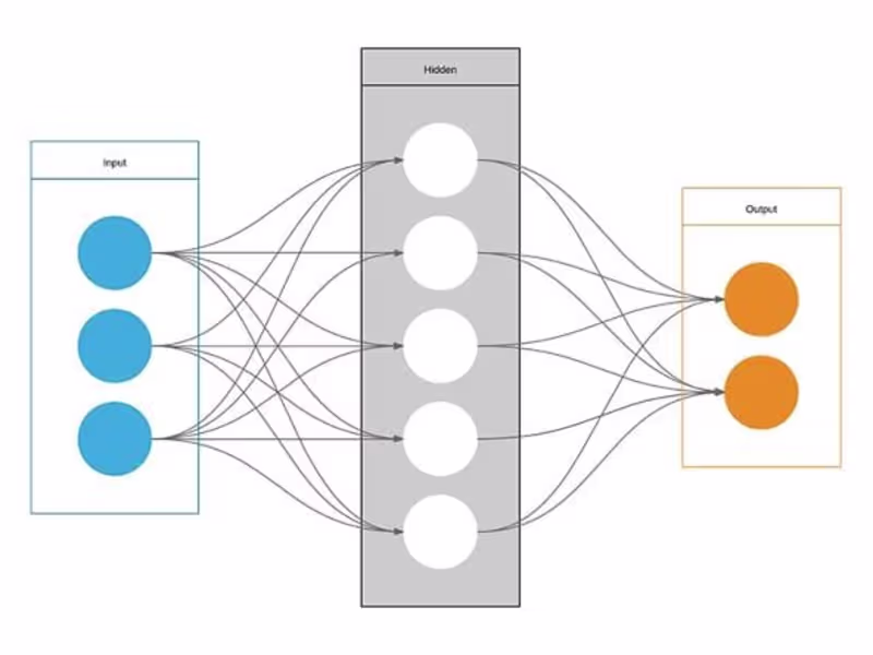 Cover image for Predictive Modelling 