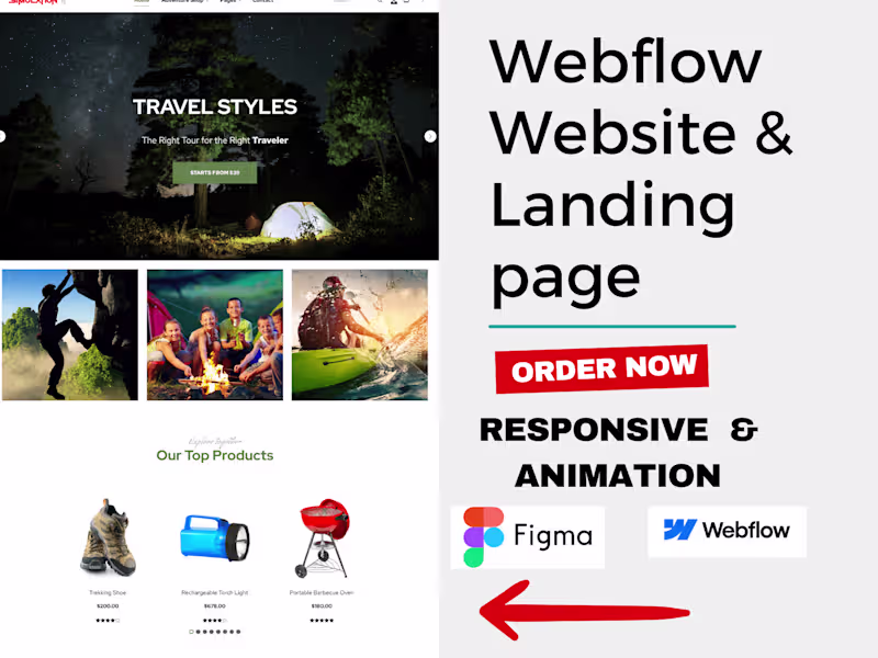 Cover image for Web Development Solutions