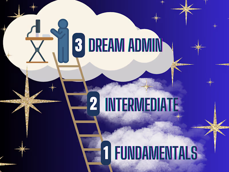 Cover image for DreamAdmin™️ 👩🏻‍💻 — Platform Training