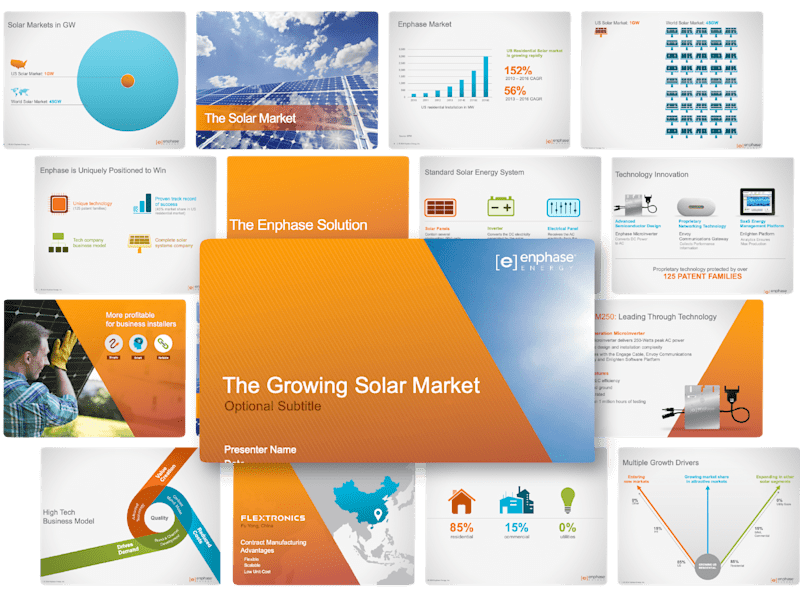 Cover image for Brand Guidelines | Investor Pitch | Iconograpy