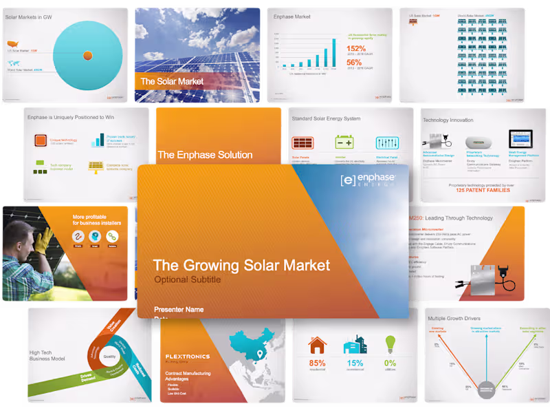 Cover image for Brand Guidelines | Investor Pitch | Iconograpy