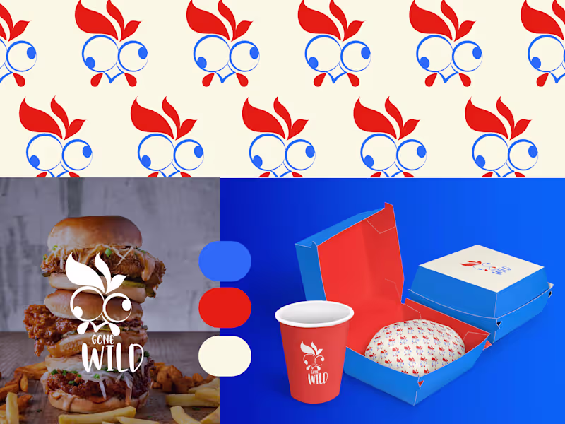 Cover image for Elevate Your Brand's Visual Identity: Expert Brand Kit Design 