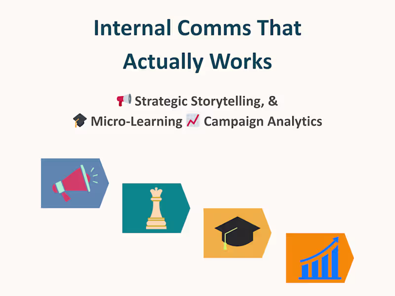 Cover image for Internal Communications Campaign Design