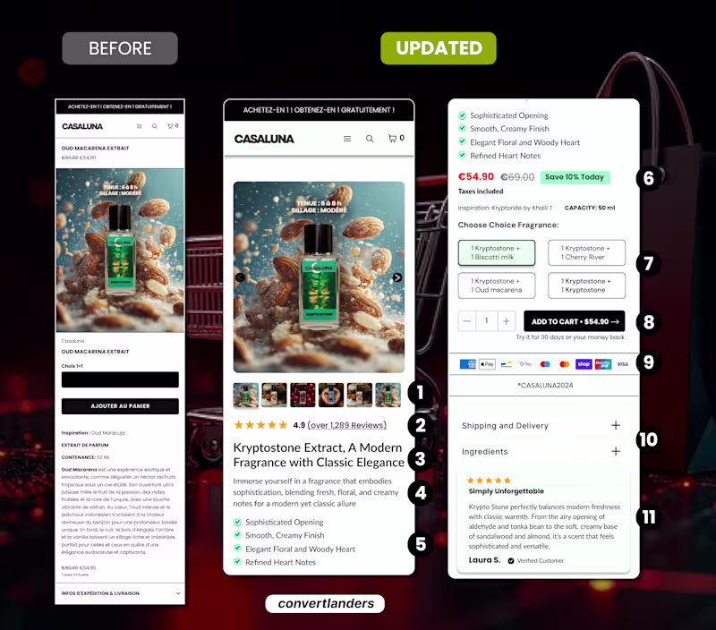 Cover image for Ooh, the page looked like a wall of text. Customers had to s...