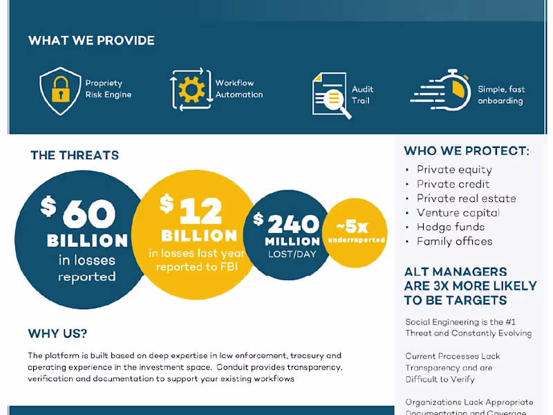 Cover image for Sleek Investment One Pager