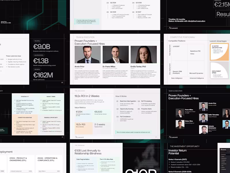 Cover image for Investor-Ready Pitch Deck Design for Luscent