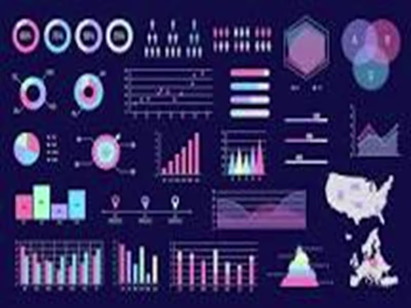 Cover image for Data Visualization: Visualize Insight Stories