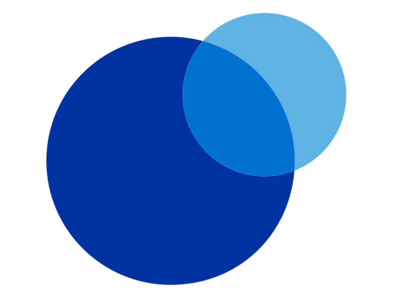 Cover image for Full Stack Engineer @ Button Inc.
