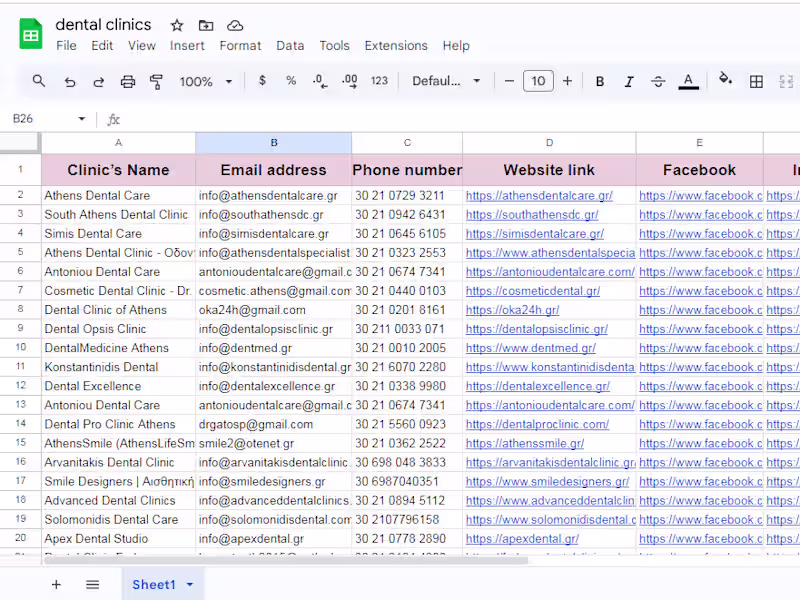 Cover image for B2B leads Specialist | Linkedin Prospecting | Email List