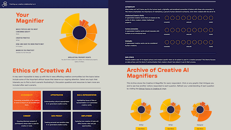 Cover image for Creative AI Magnifier