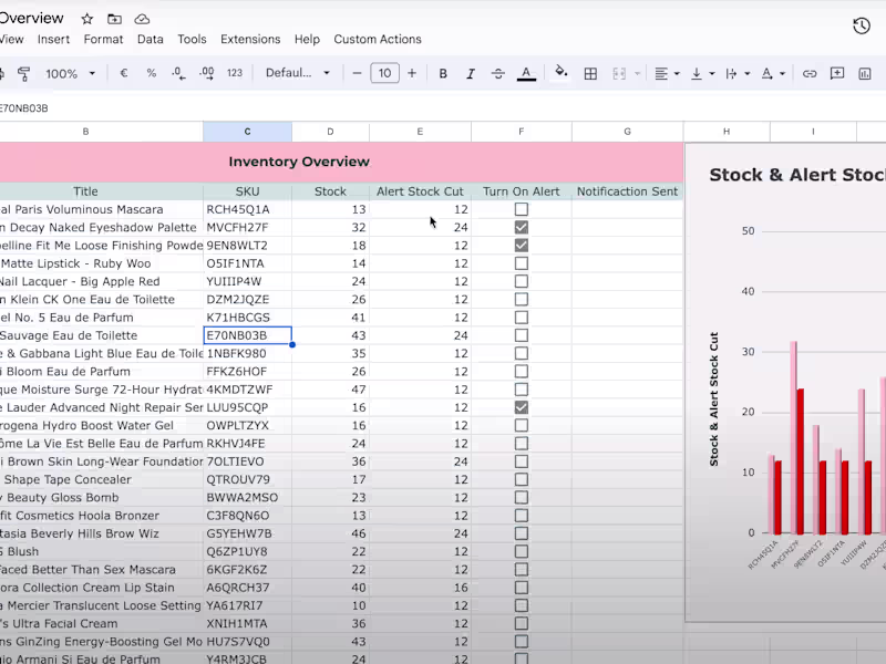 Cover image for Automated Inventory Management with Google Sheets