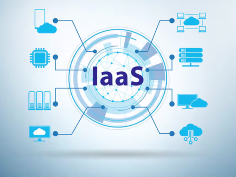 Cover image for Infrastructure as a Service