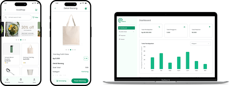 Cover image for EcoWave: E-Commerce Apps UI/UX Design