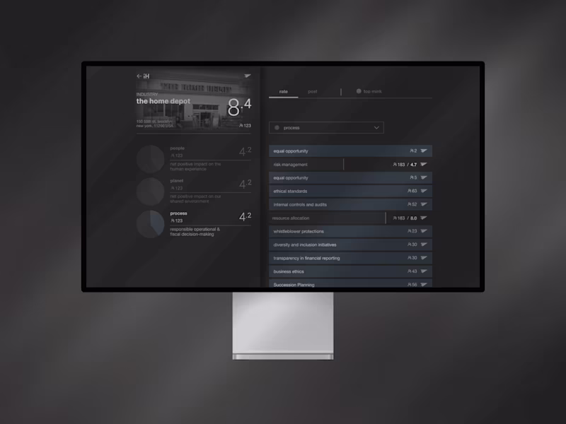 Cover image for Comprehensive Atomic Design System