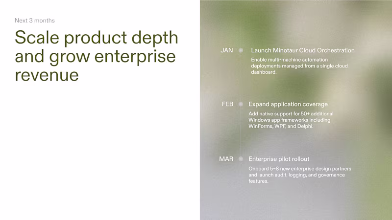 Cover image for Pitch Deck Slide
Clear Growth &