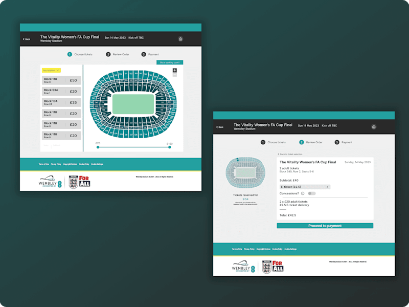 Cover image for Case study: Optimisation and redesign of ticketing process