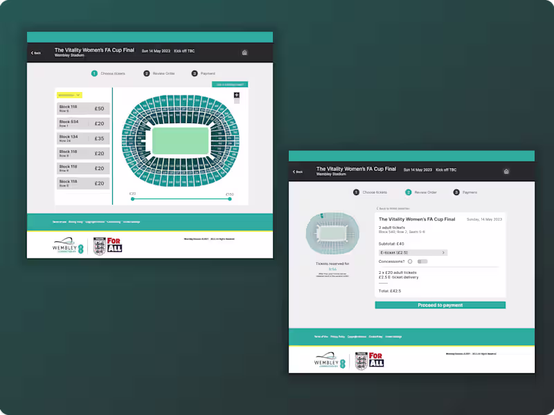 Cover image for Case study: Optimisation and redesign of ticketing process
