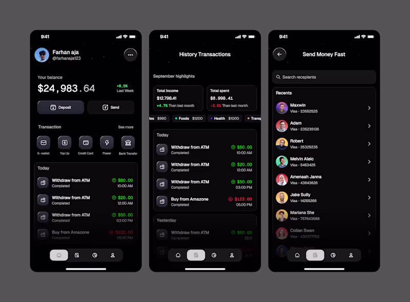 Cover image for Mobile finance APP
