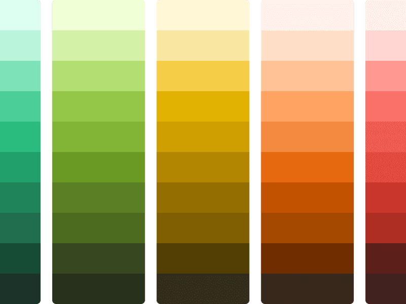 Cover image for Google Policy for ads