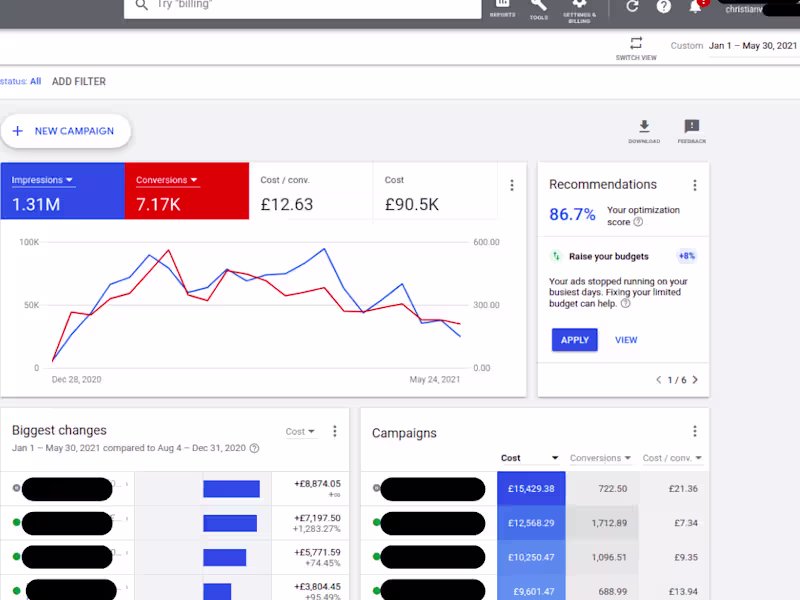 Cover image for Google Ads