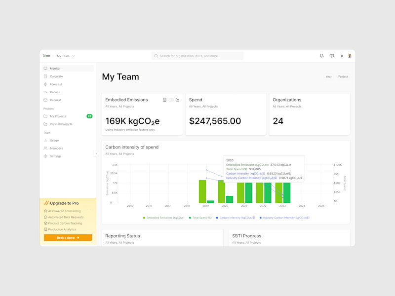 Cover image for DitchCarbon Figma Design System
