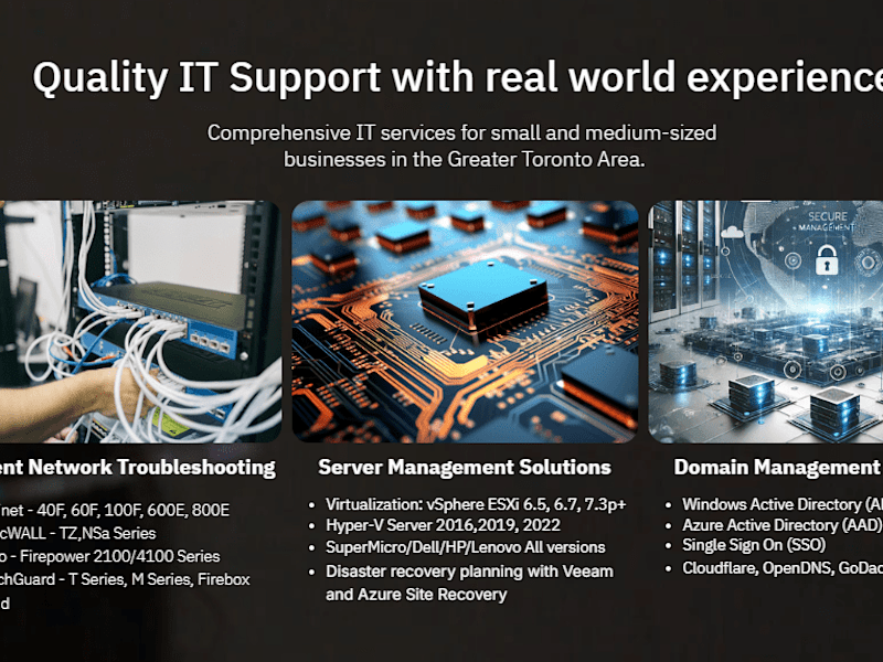 Cover image for Fast IT Services & Support in Greater Toronto Area | Mclean IT …