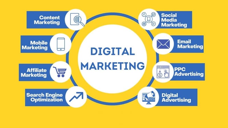 Cover image for Digital Marketing