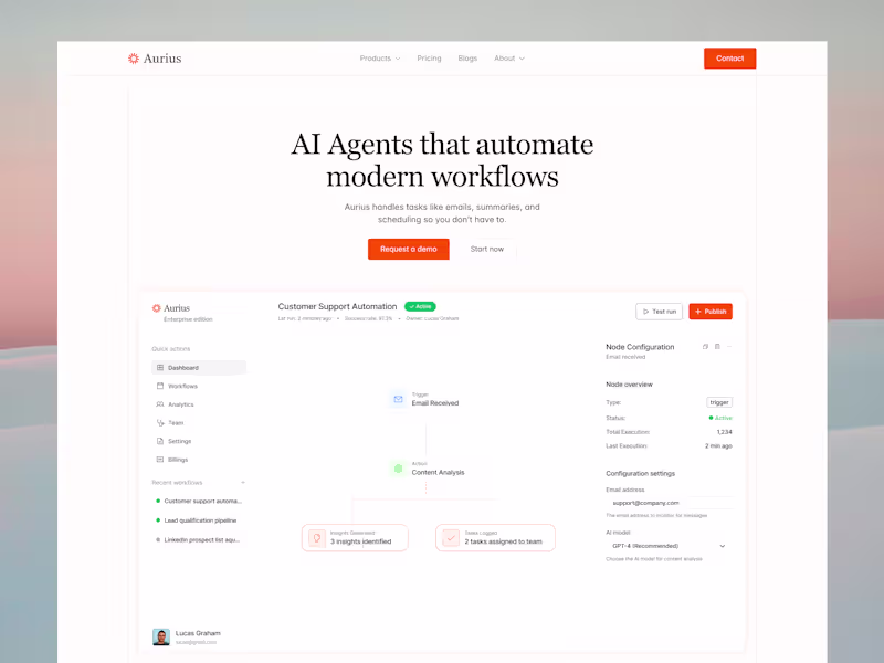 Cover image for Aurius - SaaS Website Design