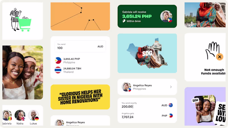 Cover image for Brand identity
