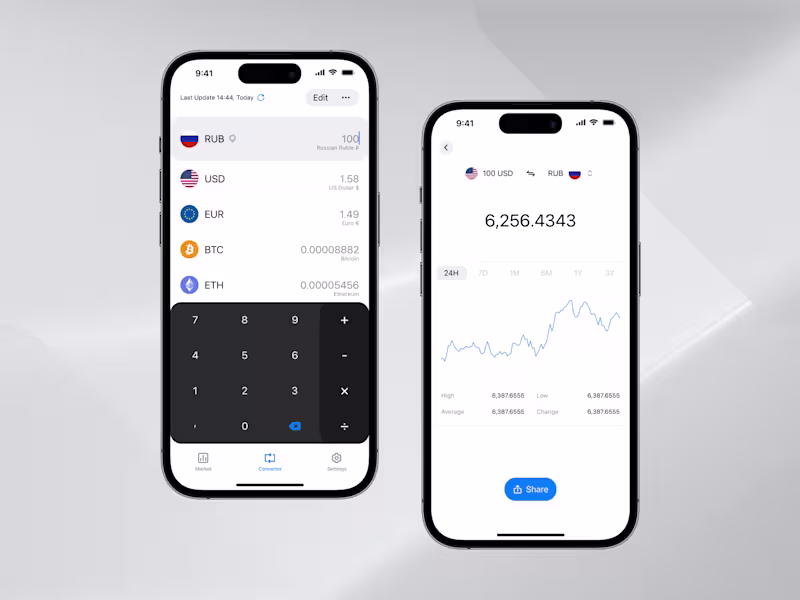 Cover image for Currency Converter App