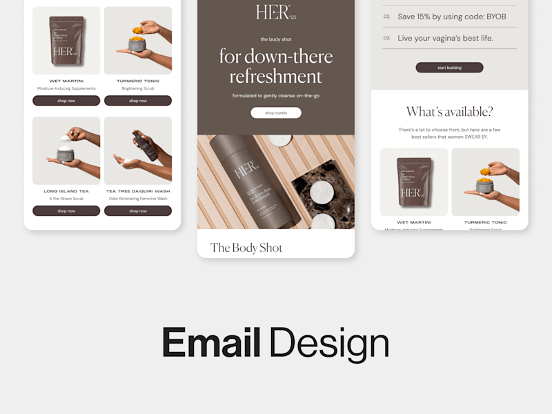 Cover image for eCommerce Email Design