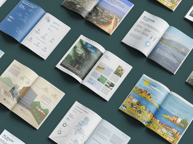 Cover image for Sustainability Reporting (Content Writing & Design)