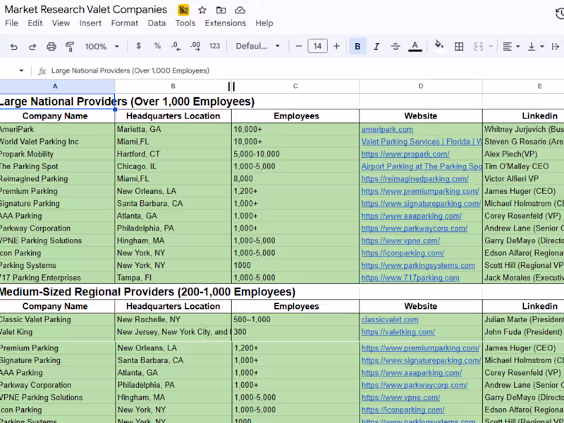 Cover image for Executive Assistant