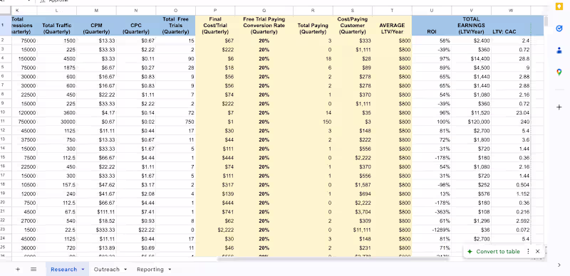 Cover image for Kandji Influencer Marketing 