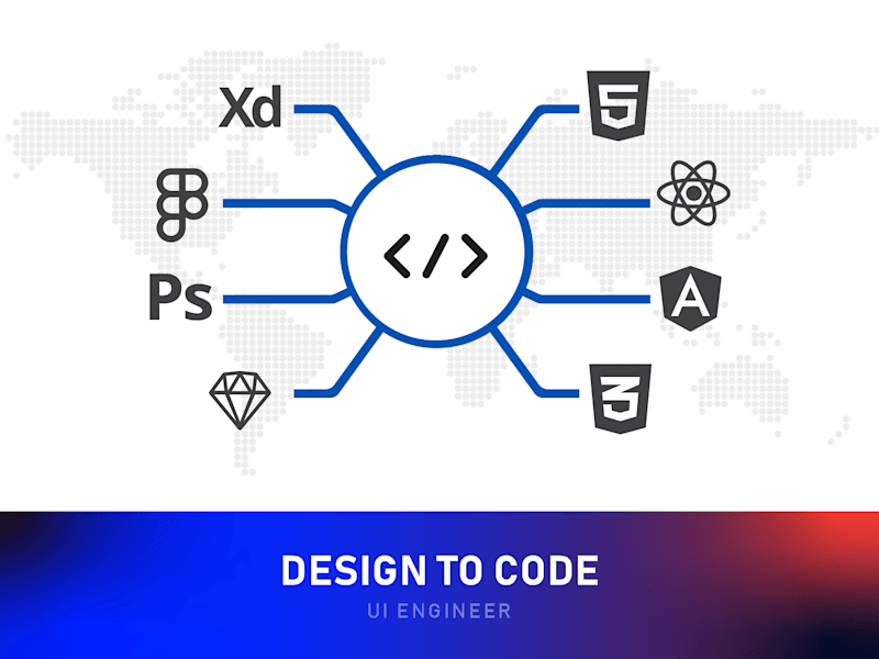 Cover image for Design to Code