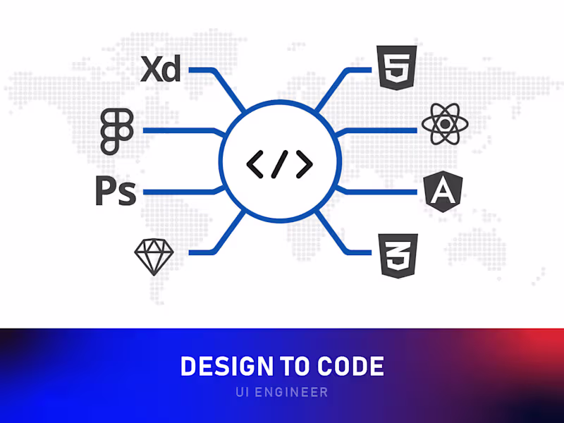 Cover image for Design to Code