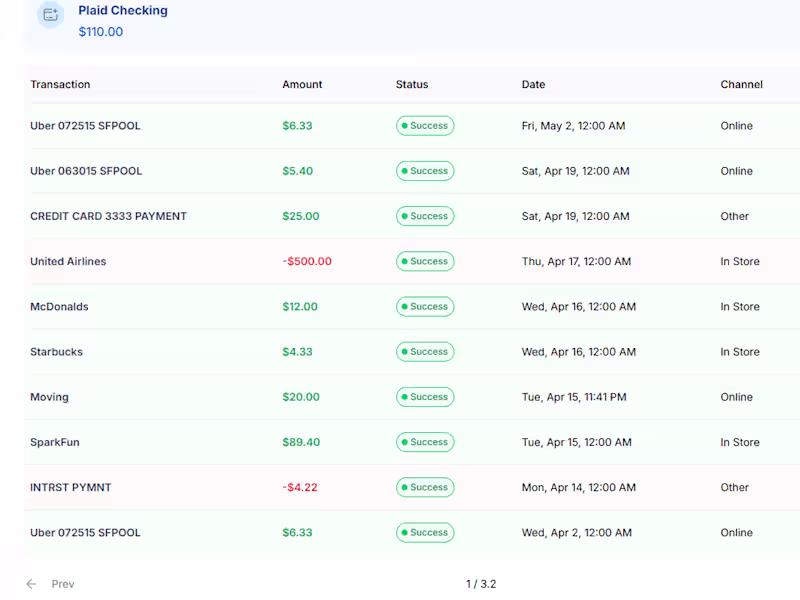 Cover image for Website Application Development