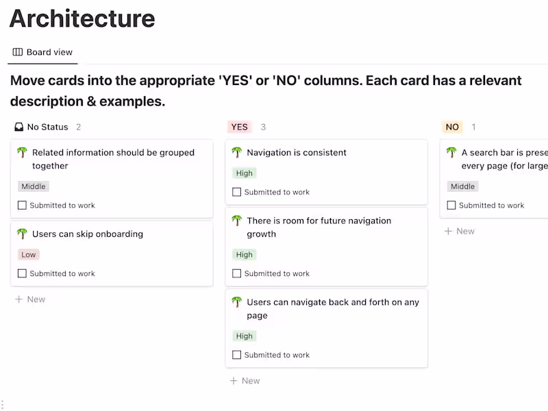 Cover image for Ui Ux Audit