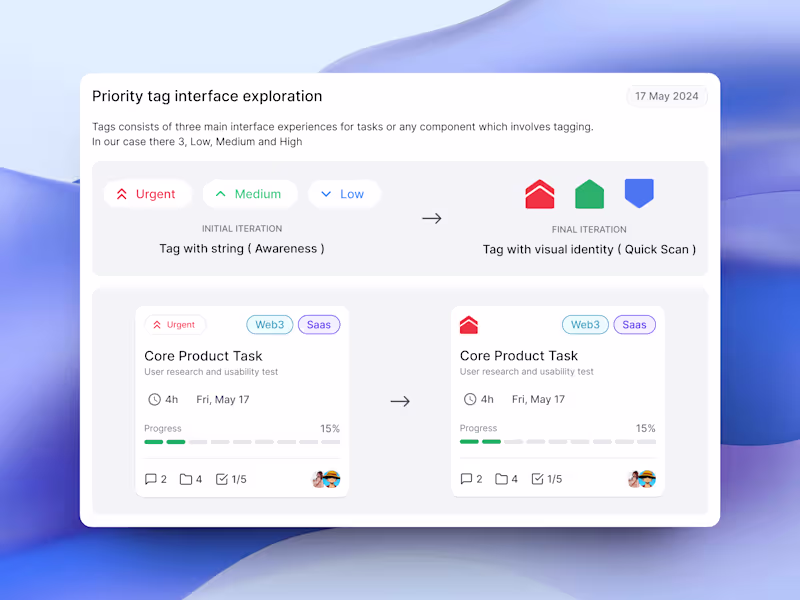 Cover image for Get your Product ready for global user