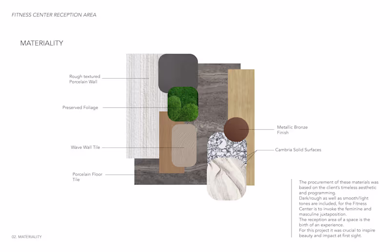 Cover image for Fitness Center- Reception Area