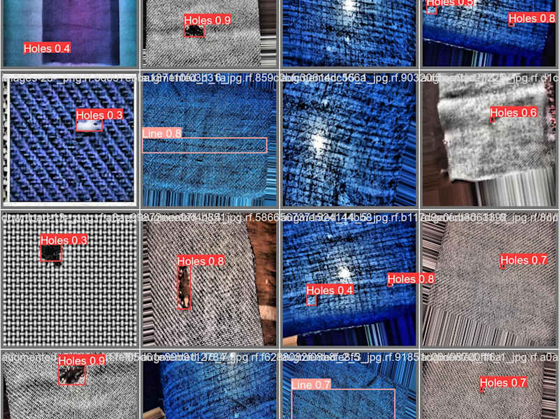 Cover image for Identification of fabric defects using Deep Learning
