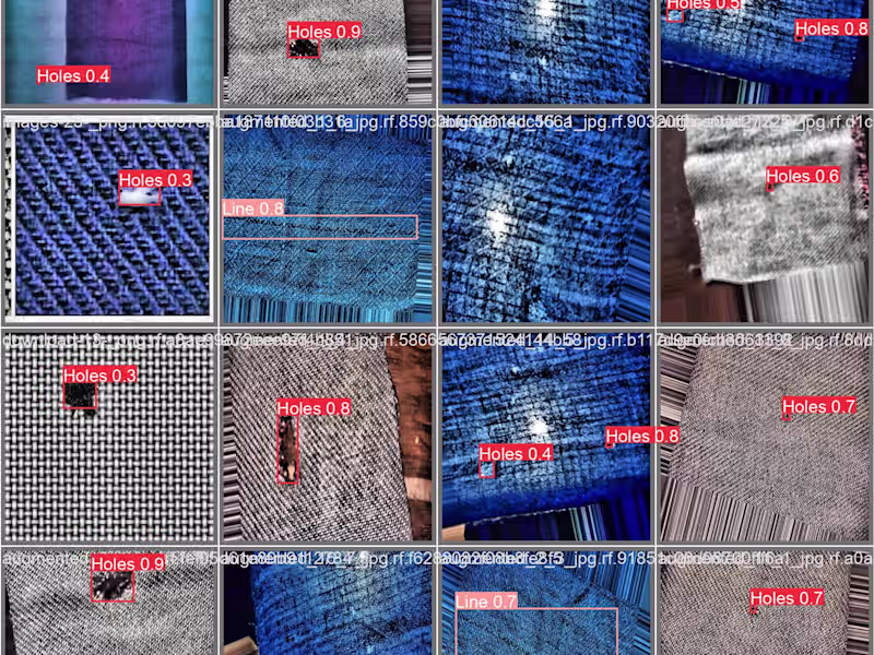Cover image for Identification of fabric defects using Deep Learning