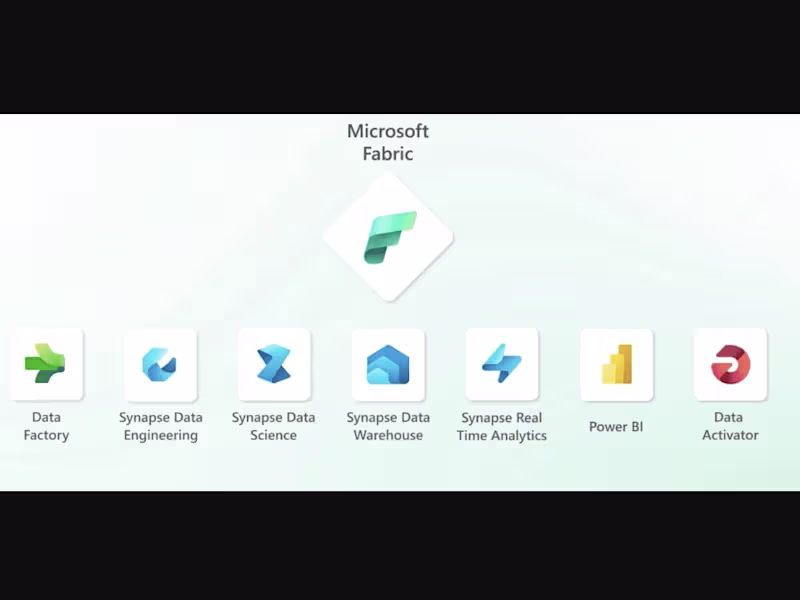 Cover image for End-to-End Microsoft Fabric Development