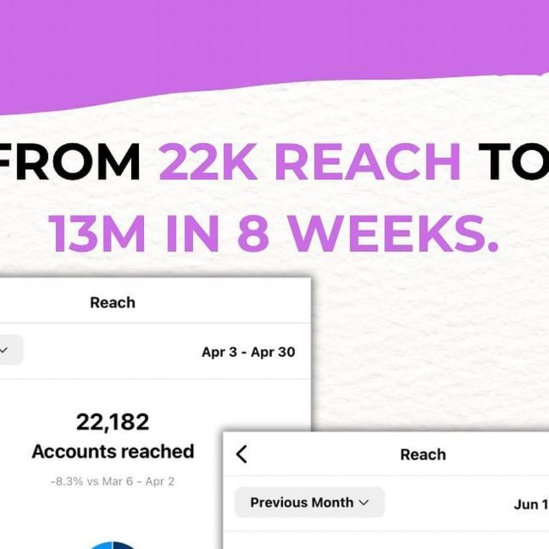 Cover image for Em’s IG Management on Instagram: “Organic traffic that leads to…