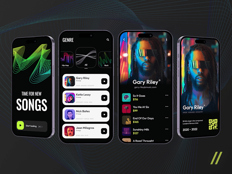 Cover image for Music Copyright Selling Mobile IOS App